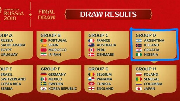 Θα ήταν με την Αργεντινή η Ελλάδα, αν…