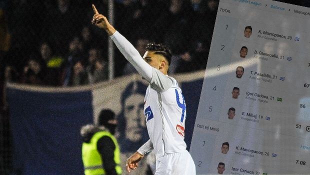 Wyscout και Football Manager ψηφίζουν Μαυροπάνο