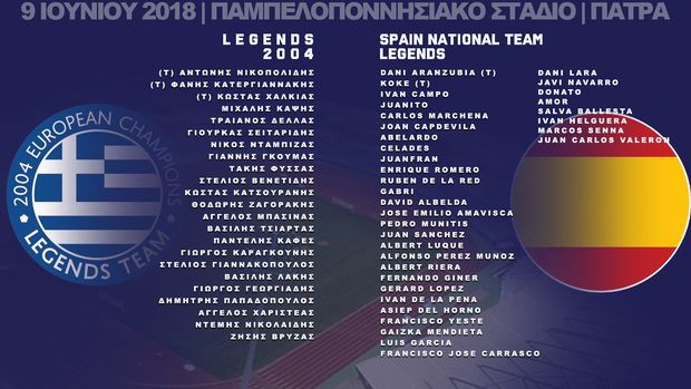 Τα ρόστερ του αγώνα Legends 2004 vs Spain National Team Legends