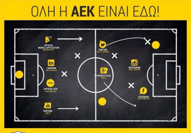 «Συνδέσου» με την ΑΕΚ!