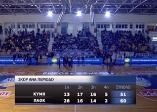 Απίστευτο! Έπεσε η τάση του ρεύματος ταυτόχρονα σε ΟΑΚΑ και Χαλκίδα!