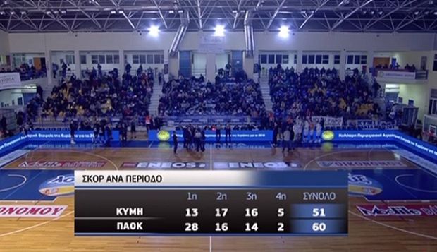 Απίστευτο! Έπεσε η τάση του ρεύματος ταυτόχρονα σε ΟΑΚΑ και Χαλκίδα!