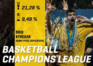 Η κατάκτηση του BCL χαροποίησε περισσότερο τον κιτρινόμαυρο λαό