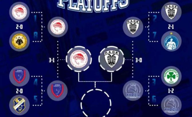 Το πρόγραμμα των τελικών της Volley League για το πρωτάθλημα
