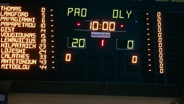 Έκλεισε το φύλλο αγώνα – Στην Α2 ο Ολυμπιακός (ΦΩΤΟ)