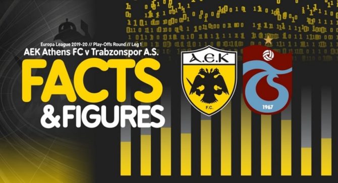 Οι αριθμοί του αγώνα ΑΕΚ-Τράμπζονσπορ Οι αριθμοί του αγώνα ΑΕΚ-Τράμπζονσπορ