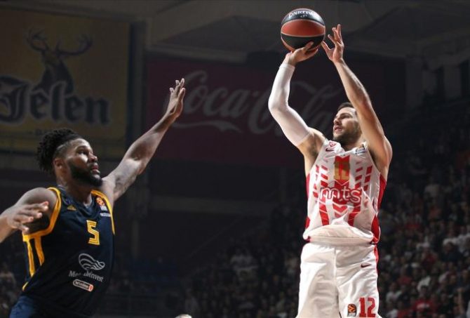 Ερυθρός Αστέρας – Χίμκι 90-78 «Εκτέλεσε» την Χίμκι ο επιβλητικός Ερυθρός Αστέρας Ερυθρός Αστέρας – Χίμκι 90-78 «Εκτέλεσε» την Χίμκι ο επιβλητικός Ερυθρός Αστέρας