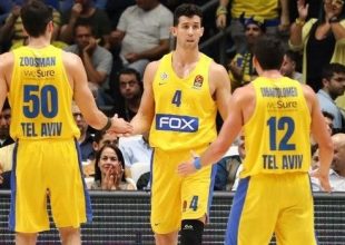 Mακάμπι Τελ Αβίβ – Βιλερμπάν 93-62: Σαρωτική επιστροφή στις νίκες