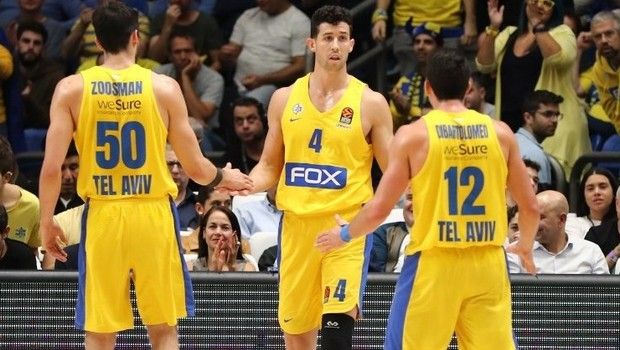 Mακάμπι Τελ Αβίβ – Βιλερμπάν 93-62: Σαρωτική επιστροφή στις νίκες Mακάμπι Τελ Αβίβ – Βιλερμπάν 93-62: Σαρωτική επιστροφή στις νίκες