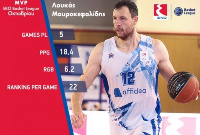 Δημιουργεί τα βραβεία «FAIRPLAY» και τιμά τον MVP Μαυροκεφαλίδη ο ΕΣΑΚΕ