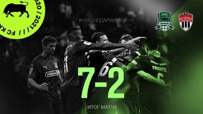«Φουριόζα» περιμένει τον ΠΑΟΚ η Κράσνονταρ, έριξε… εφτά στη Χίμκι!