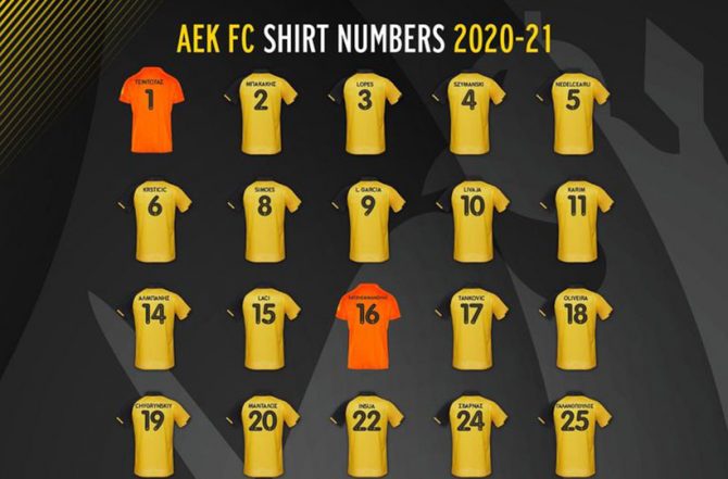 Τα «κιτρινόμαυρα» νούμερα (ΦΩΤΟ)