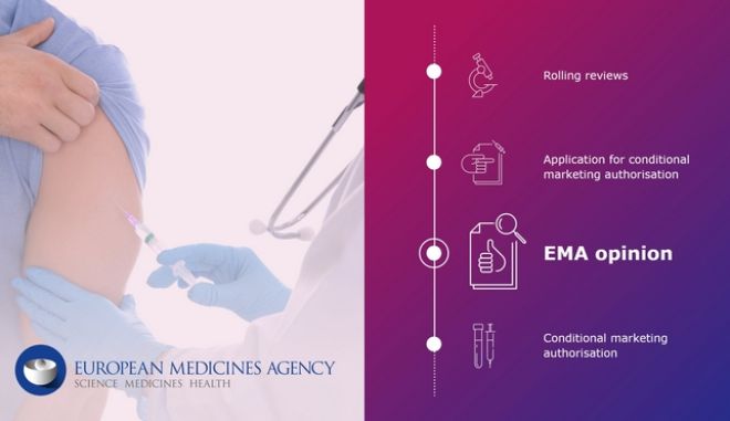 Εμβόλιο Johnson & Johnson: Έλαβε έγκριση από τον EMA