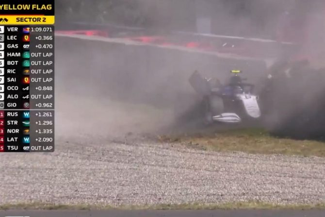 Formula 1, Ολλανδικό Grand Prix: Εφυγε με πολλά χιλιόμετρα ο Λατίφι στις κατατακτήριες Formula 1, Ολλανδικό Grand Prix: Εφυγε με πολλά χιλιόμετρα ο Λατίφι στις κατατακτήριες