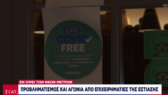 Έλεγχοι ΕΛ.ΑΣ. – Κορωνοϊός: 7 συλλήψεις, αναστολή λειτουργίας 12 καταστημάτων και τσουχτερά πρόστιμα