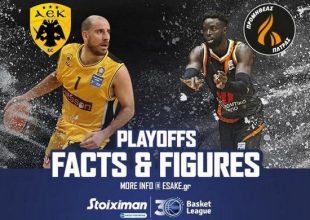 ΑΕΚ – Προμηθέας: Στοιχεία και προϊστορία