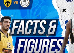 Οι αριθμοί του ΑΕΚ – Απόλλων Πάτρας