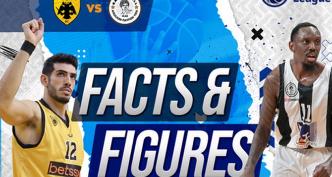 Οι αριθμοί του ΑΕΚ – Απόλλων Πάτρας