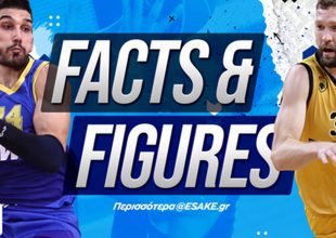 Οι αριθμοί του Περιστέρι – ΑΕΚ (ΦΩΤΟ)