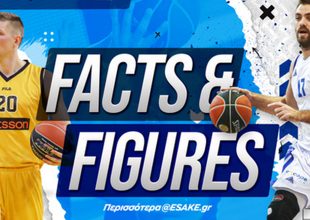 ΑΕΚ – Ιωνικός: Απόλυτη κυρίαρχος η Βασίλισσα