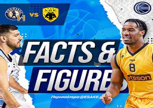 Κολοσσός – ΑΕΚ: Αριθμοί, στατιστικά και προϊστορία