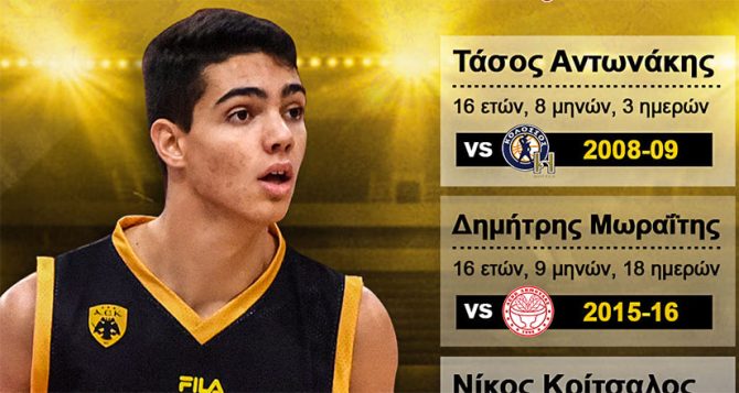 Έγραψε ιστορία ο νεαρός Μητρέλος (ΦΩΤΟ)