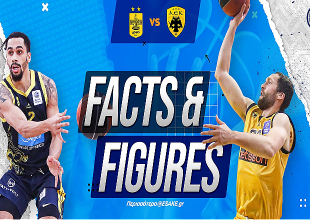 Άρης – ΑΕΚ: Αριθμοί και στατιστικά (ΦΩΤΟ)