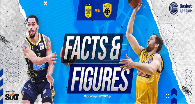 Άρης – ΑΕΚ: Αριθμοί και στατιστικά (ΦΩΤΟ)