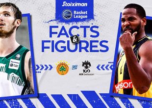 Παναθηναϊκός – AEK: Αριθμοί και προϊστορία