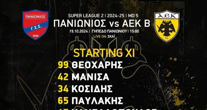 Η 11άδα της ΑΕΚ Β’ κόντρα στον Πανιώνιο (ΦΩΤΟ)