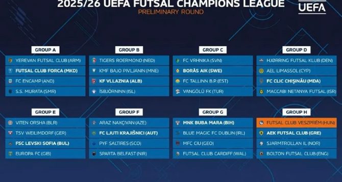 Έμαθε αντιπάλους στο Champions League η ΑΕΚ