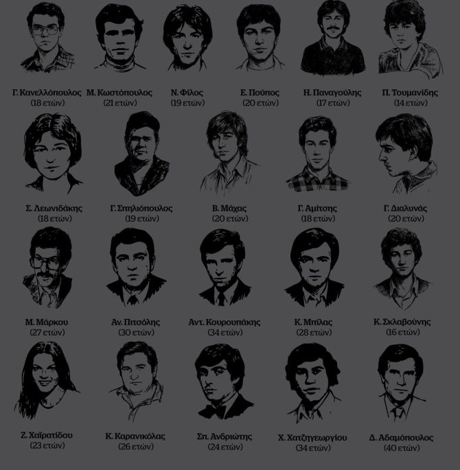 Η ΑΕΚ τιμά τα θύματα της τραγωδίας της Θύρας 7:«Χρέος μας απέναντι στα αυτά τα παιδιά να δίνουμε προτεραιότητα στο θέμα της ασφάλειας»