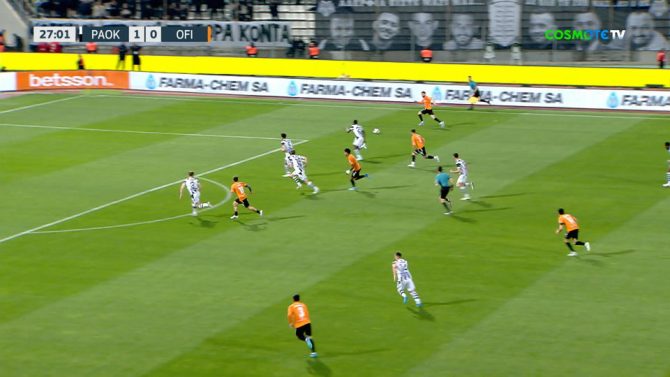 ΠΑΟΚ – ΟΦΗ: Άνοιξε το σκορ ο Μιχαηλίδης, ισοφάρισε ο Φούντας τον τελικό (VID)