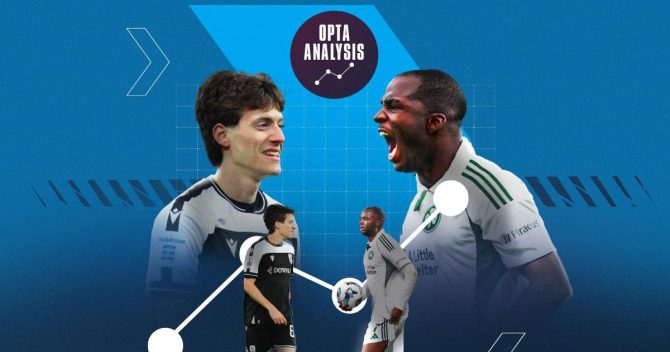 ΠΑΟΚ – Παναθηναϊκός: Η απόλυτη ανάλυση των δύο μονομάχων της Τούμπας, όσα έκαναν στα ντέρμπι της κανονικής διάρκειας